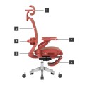 leadpro_8_7_red_parts.jpg