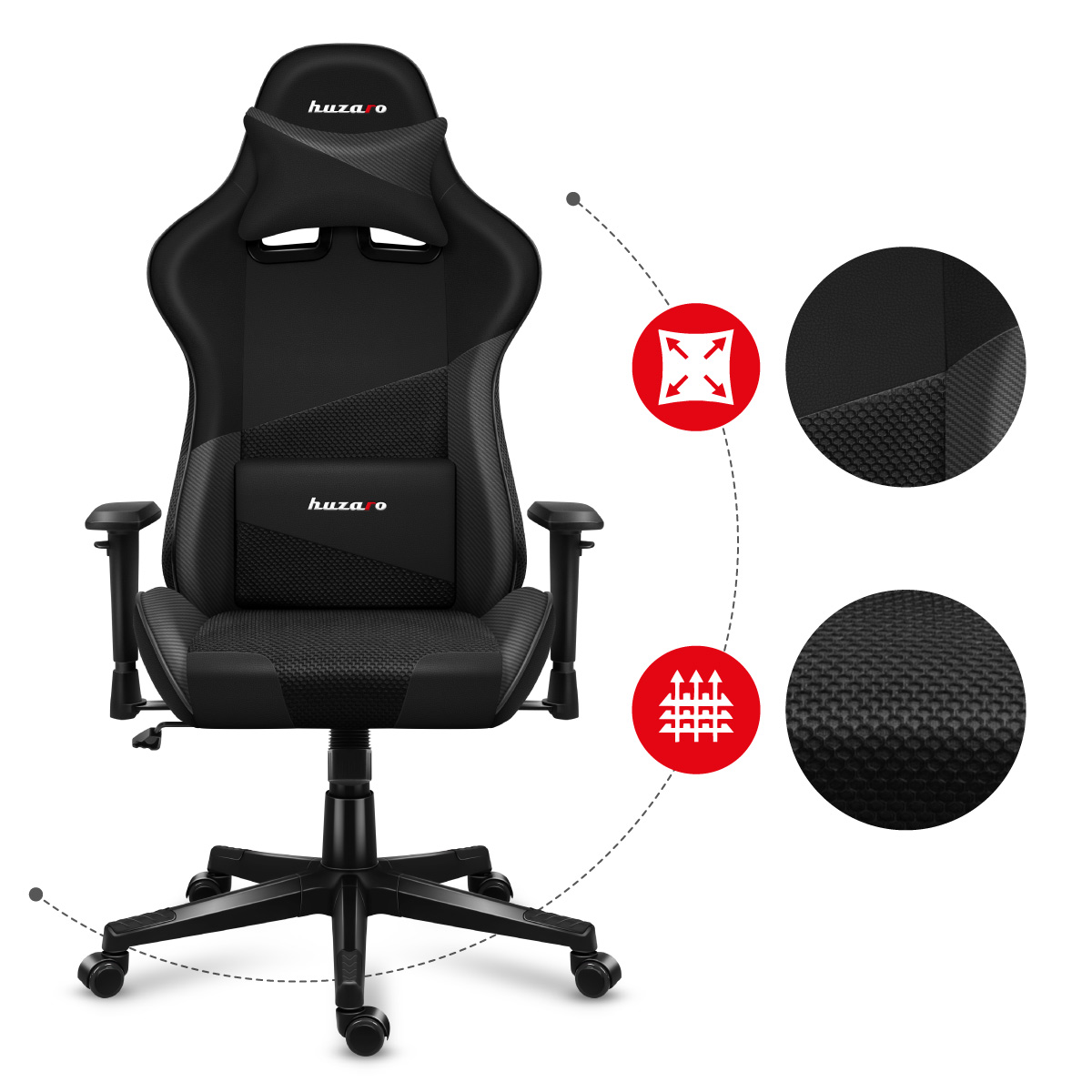 Fotel Huzaro Force 6.2 materiał