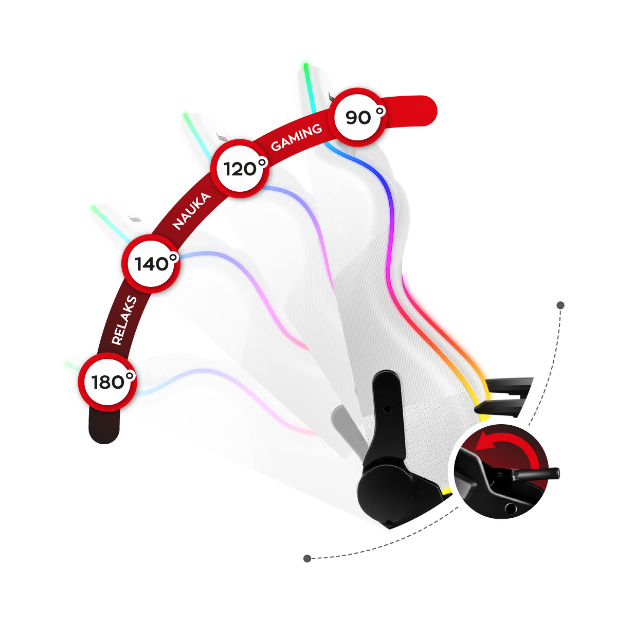 Regulowane podparcie dla rąk Huzaro Force 6.2 White RGB