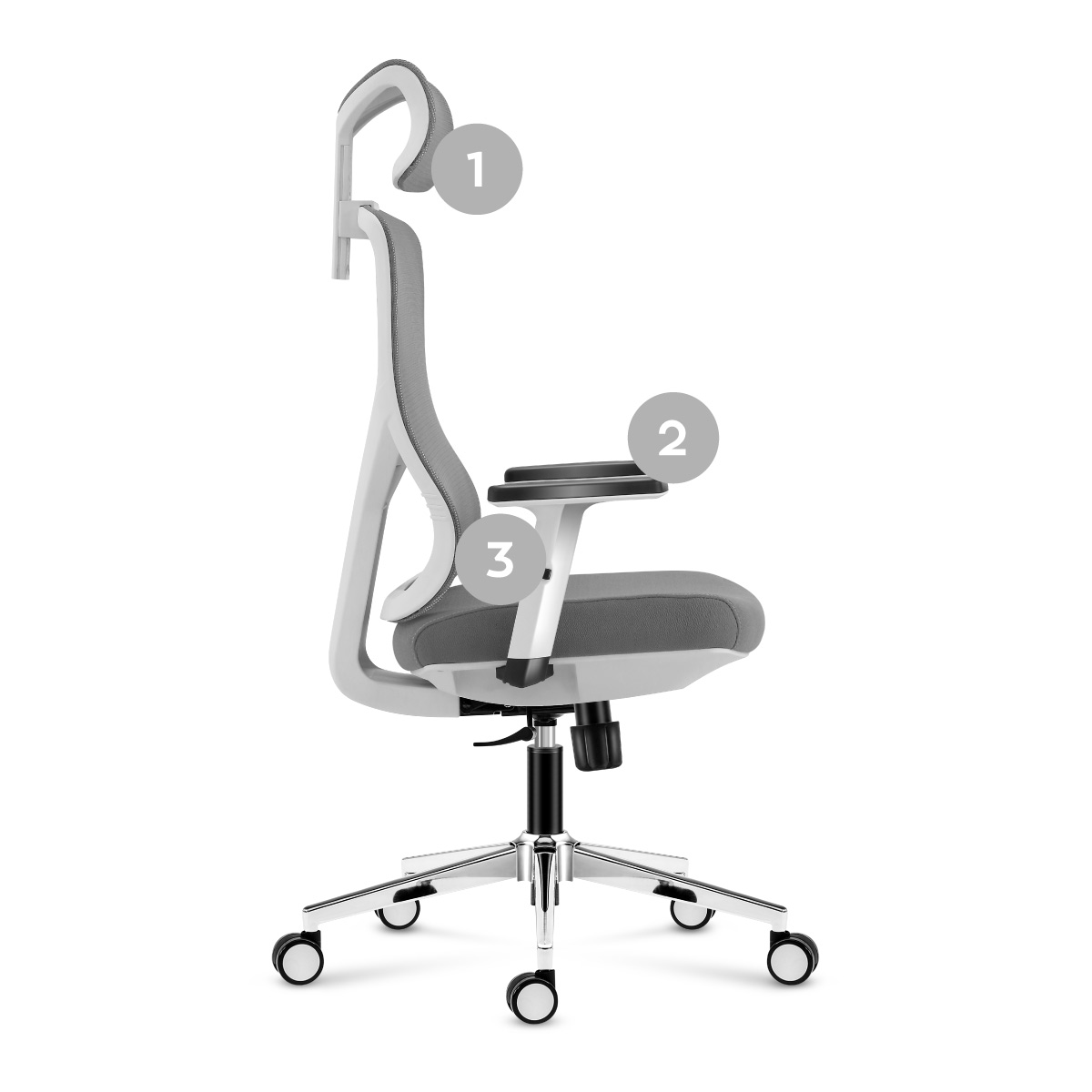 Manager 3.3
